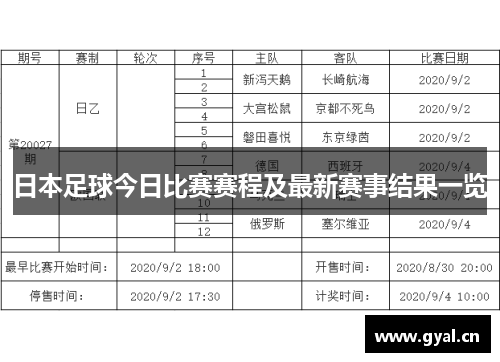 日本足球今日比赛赛程及最新赛事结果一览