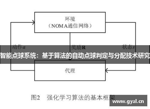 智能点球系统：基于算法的自动点球判定与分配技术研究